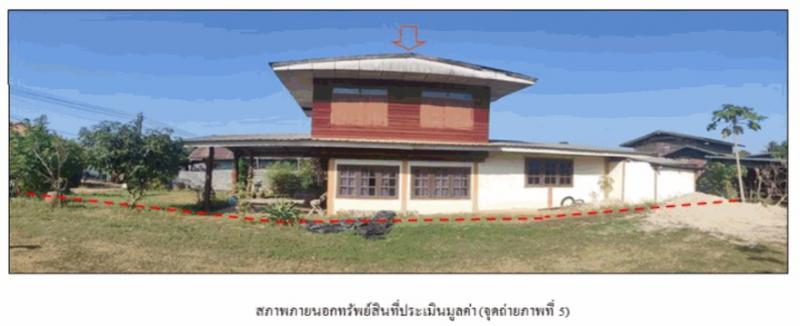 บัวบาน ยางตลาด กาฬสินธุ์