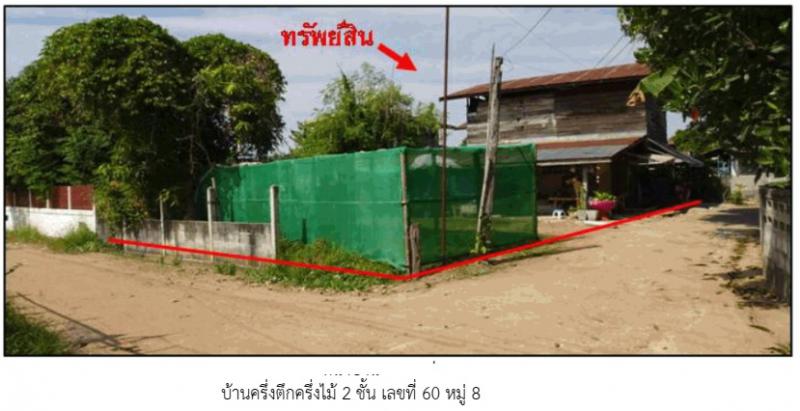 โนนสูง ยางตลาด กาฬสินธุ์
